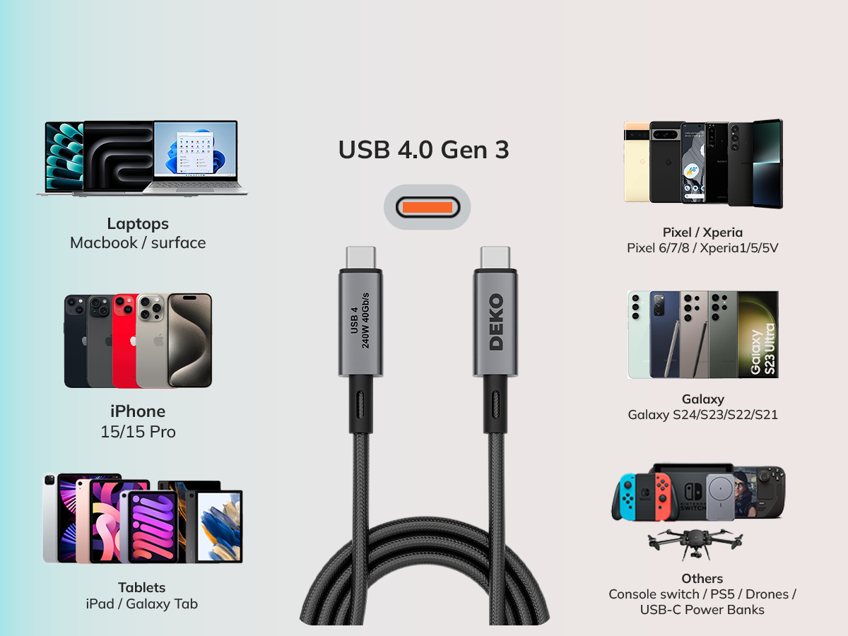 DEKO USB-C Cable USB 4