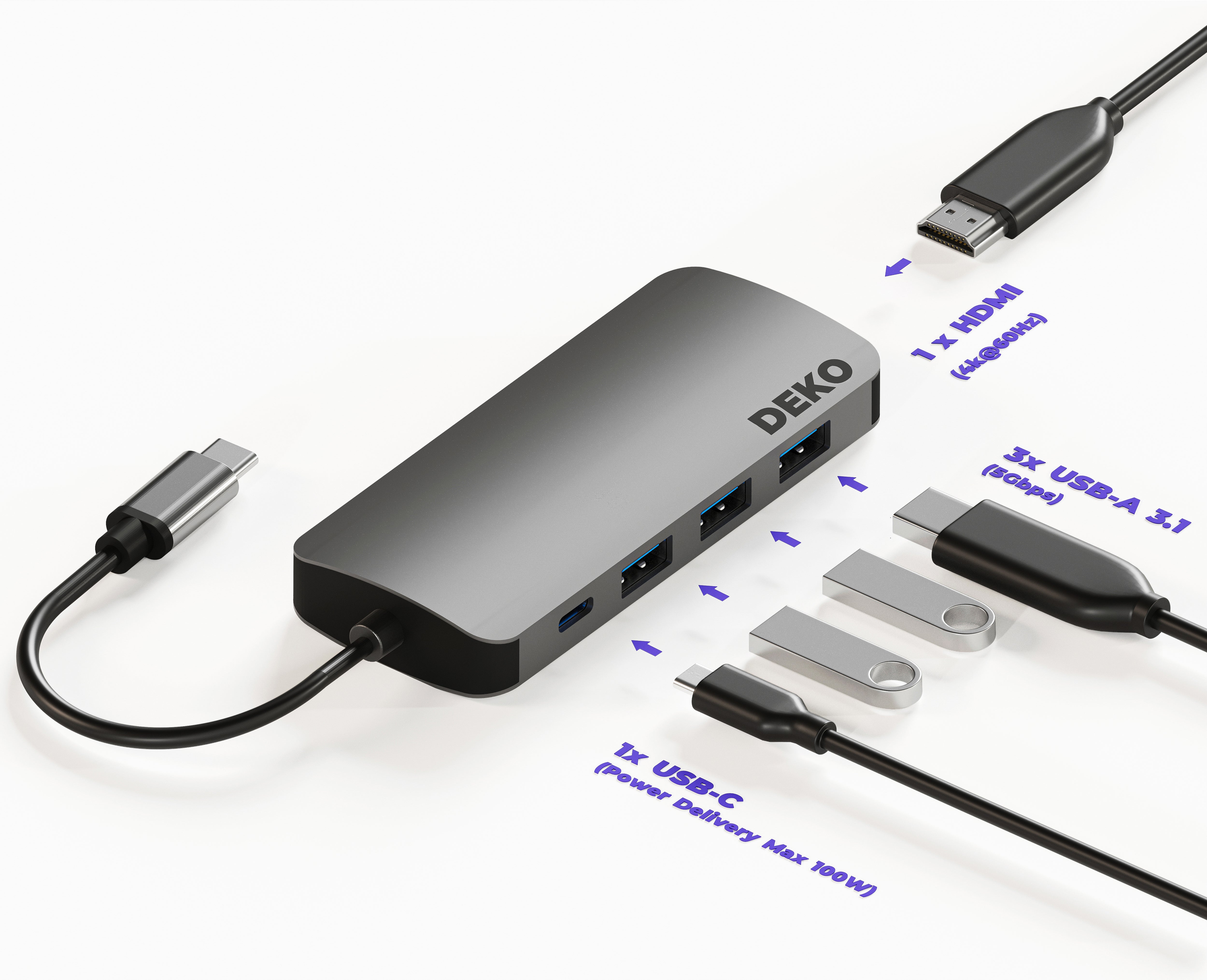 DEKO Hub LITE USB-C 5w1 (Stacja Dokująca) -  DEKO ELECTRONICS